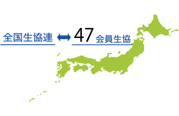 徳島県民共済の元受団体について